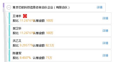 南京芯航科技信息咨詢合伙企業(yè) 專(zhuān)業(yè)科技信息咨詢服務(wù)的可靠伙伴